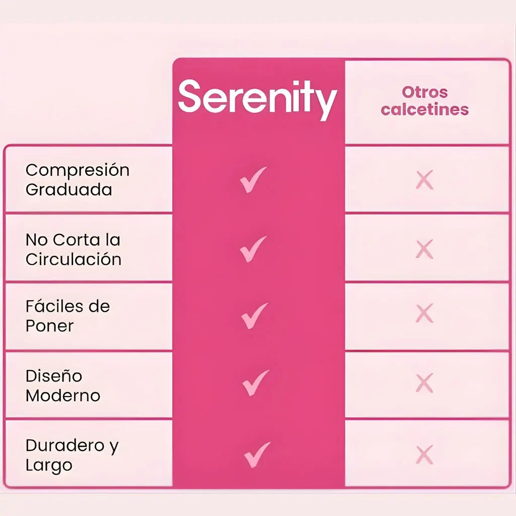 Calcetines de Compresión Serenity Serenity